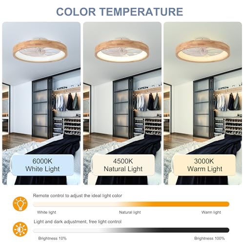 Modern 20-Inch Wooden Flush Mount Ceiling Fan with Lights & Remote - Wood-SM-FSD