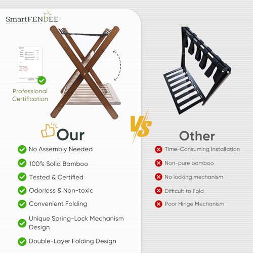 Smart FENDEE Walnut Fully Assembled Bamboo Luggage Rack with Shoe Shelf - Heavy-Duty Suitcase Stand for Guest Room, Bedroom, Hotel, 1 Pack