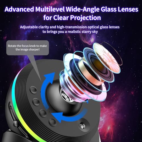 Black Meteor Galaxy Projector 13-in-1 Starry Sky Night Light with Solar System & Moon
