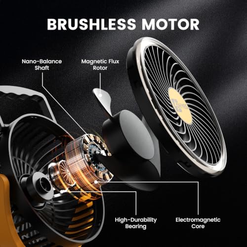 ohyes 5-Inch Jobsite Fan for DeWALT 20V Max Battery, Portable with 3-Speed & USB Charging