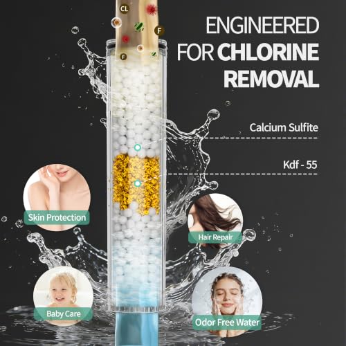 Chrome 12-Inch Rain Shower Head & Handheld Combo with Filter & 9 Modes