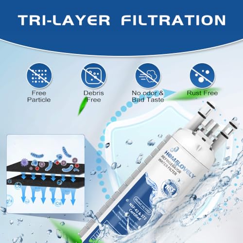 HOMELOVELY 3 Pack Water Filter Replacement for Frigidaire Models GRFS2853AF, GRMS2773AF – Easy Install, NSF Certified