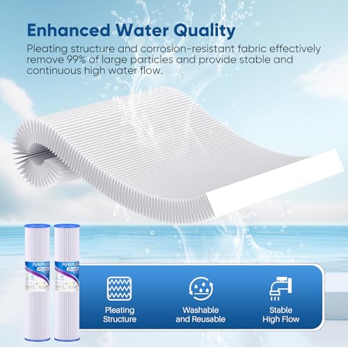 PUREPLUS 20x4.5-Inch Whole House Pleated Sediment Water Filter Cartridge 2-Pack, 20 Micron Replacement for ECP5-BB