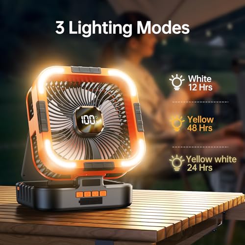KIMMOO Solar Camping Fan with Light-10000mAh Rechargeable Portable, 6