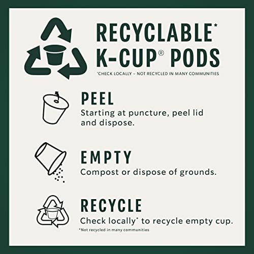 Starbucks Cinnamon Dolce Flavored K-Cup Pods - 10 Count Pack of 6, 60 Total - Compatible with Keurig Brewers