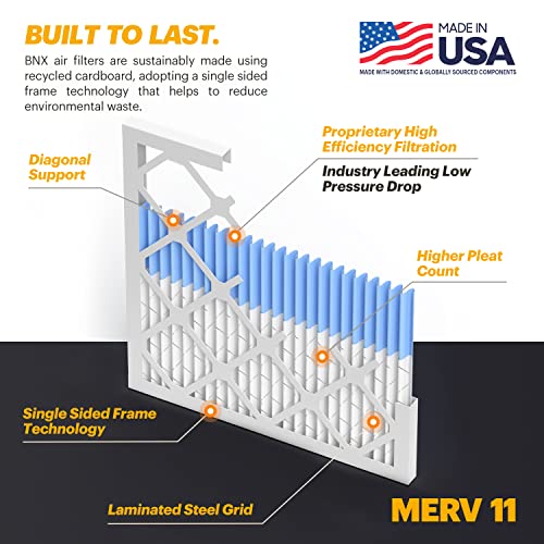 BNX 20x20x1 MERV 11 Air Filter 6-Pack for HVAC, Allergies & Dust - USA Made