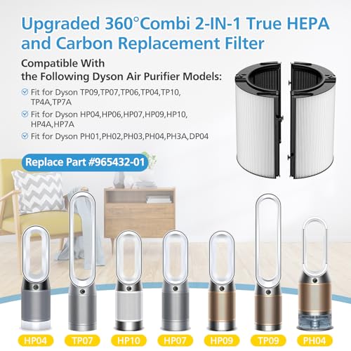 iSingo 1 Pack 360° Glass HEPA & Carbon Filter for Dyson PC1, HP1, HP2 Series