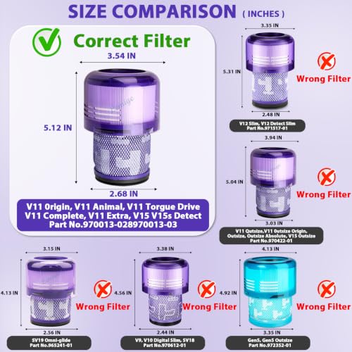 Lemige 4 Pack V11 V15 Vacuum Filters Replacement for Dyson V11 V15 Models - Model V11 V15-4 P-3.54*5.12 IN