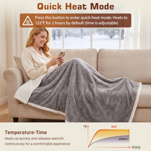 Wearable Heated Blanket with Foot Pocket & Detachable Hood - 8 Heat Settings