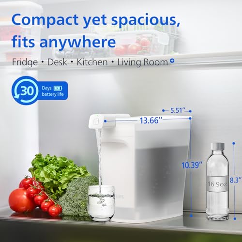 20-Cup Electric Water Filter Pitcher with NSF Certified Filtration