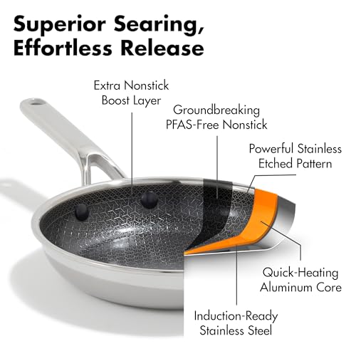10-Inch Nonstick Stainless Steel Frying Pan with Stay-Cool Handle - Induction Compatible