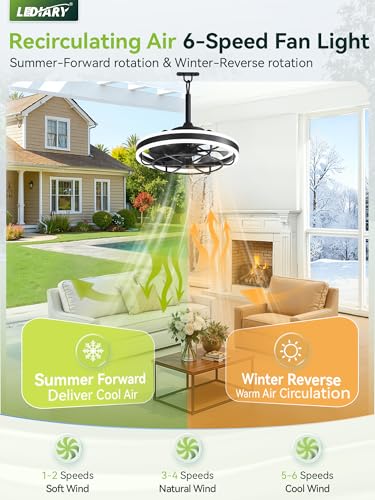 LEDIARY 20" Outdoor Ceiling Fans with Light, IP65 Waterproof Gazebo
