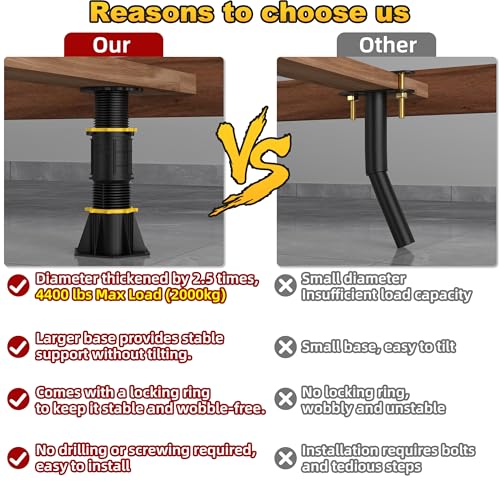 Adjustable Bed Support Legs 8.5-13 inch, 4 Pcs Center Support for Bed Frame