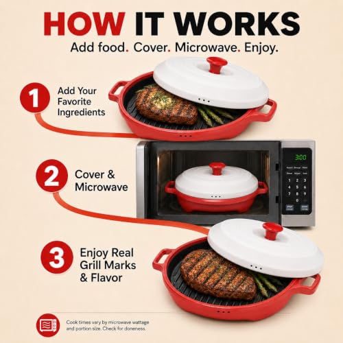 Turbo Grill Deluxe Microwave Grill Pan with Vented Lid - Red, Variations Included