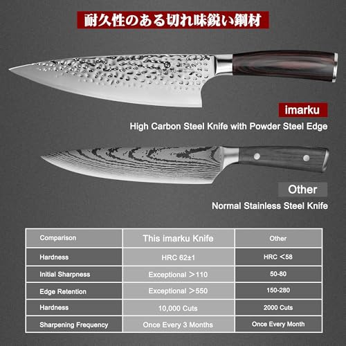 Imarku 8-Inch Hammered Japanese Chef Knife - Silver Powder Steel Edge
