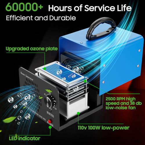 High Capacity Ozone Generator Machine 200,000mg/h for Odor Removal - Blue