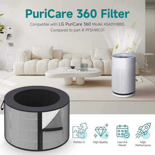 VALZONE PuriCare 360 Filter for LG AS601HBB0 HEPA & Activated Carbon Purifier