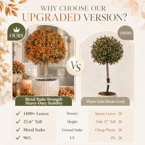 Artificial Fall Topiary Ball Set - 25.6 Inch UV-Resistant Faux Bushes for Porch & Garden