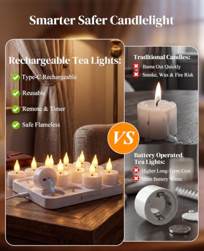 Yaungel 12-Pack Rechargeable Tea Lights with Remote & USB Charging Base