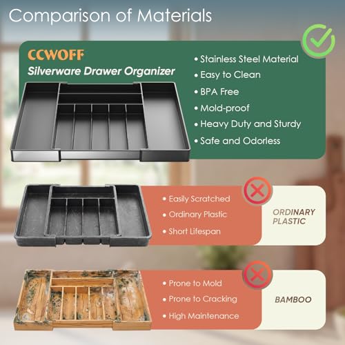 Black Expandable Silverware Drawer Organizer with 9 Slots - CCWOFF