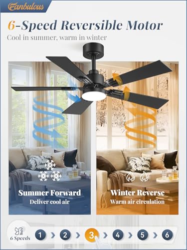 Black 42 Inch Modern Ceiling Fan with Lights & Remote - 2 Pack Variation of THIS listing