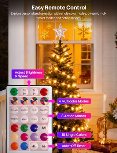SUNLINKCO 16.4ft USB Waterproof Multicolor Fairy String Lights with Remote