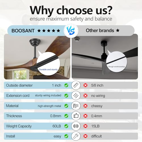 Black 72-Inch Ceiling Fan Downrod with Extended Wires - Compatible with Ceiling Fans - Variation: Black / 72 Inch