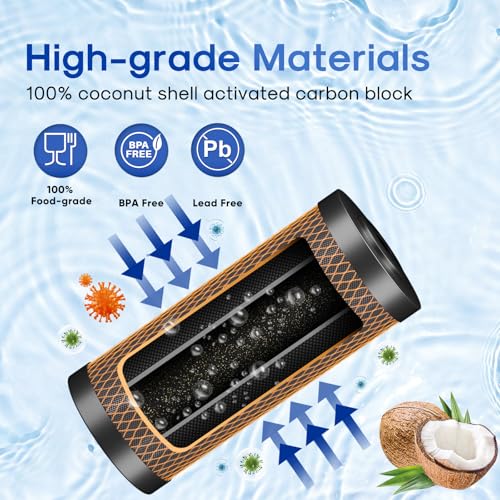 Heavy Metals Removal Water Filter Cartridge 3 Pack - 4.5x10 Inch CTO10BB-KDF