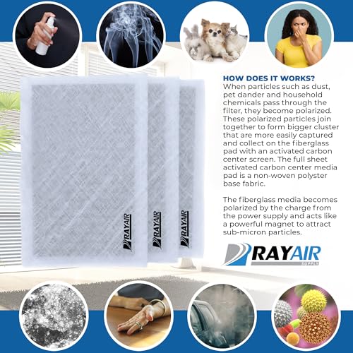 20x25 Air Filter Pads Compatible with Dynamic Air Cleaners - Made in USA