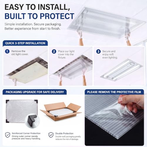 Pushglossy 6 Pack 22.5x46.5 Inch Clear Fluorescent Light Diffuser Panels, Impact-Resistant