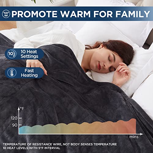 Westinghouse Full Size Electric Blanket Charcoal 80 x 84 with Overheat Protection