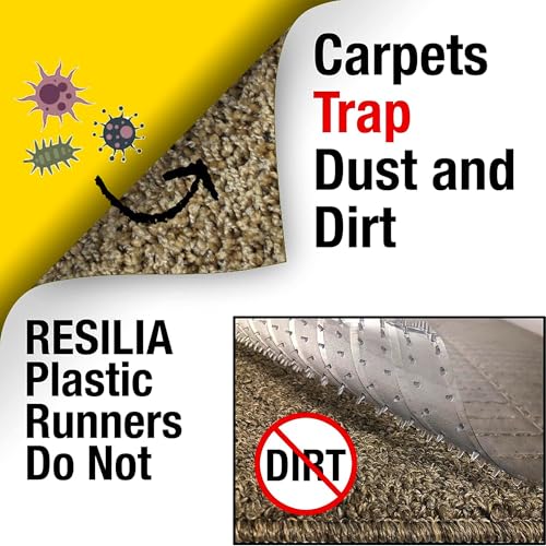 Resilia 2'3" x 25' Low-Pile Carpet Runner Non Slip Vinyl Floor Protector - Washable, Made in USA