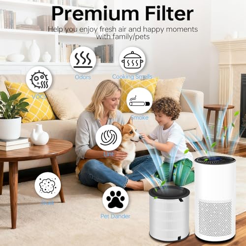 LV-H133 Replacement Filter Only Compatible for LEVOIT Air Purifier