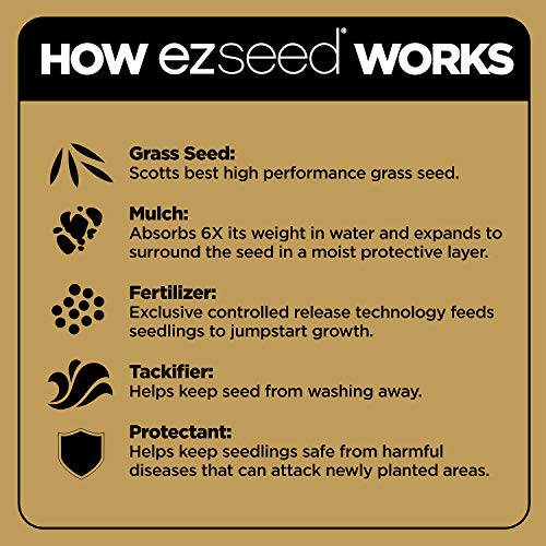 Scotts EZ Seed Patch & Repair Tall Fescue Lawn Grass Seed 10 lbs. - Covers 2255 sq ft