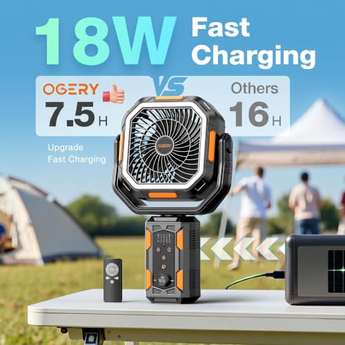 OGERY Camping Fan, Portable Fan with Adjustable Height Stand,