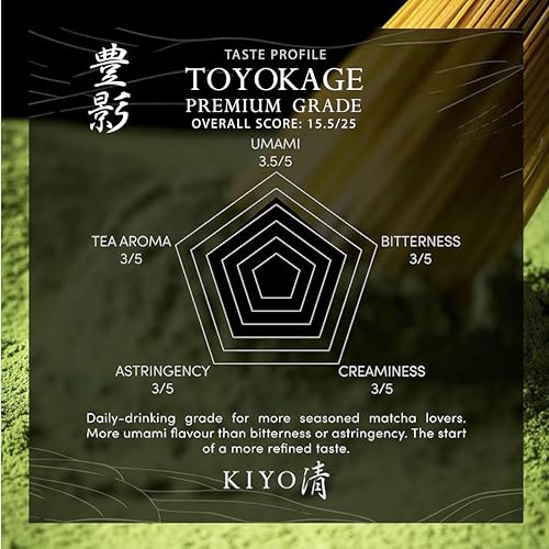 Premium Grade Uji Matcha Green Tea - 40g / 1.41oz, Small Batch Japan