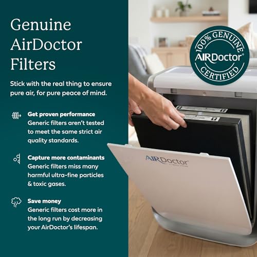 AirDoctor AD2000 Replacement UltraHEPA Filter - Genuine, High-Performance Air Purifier Filter