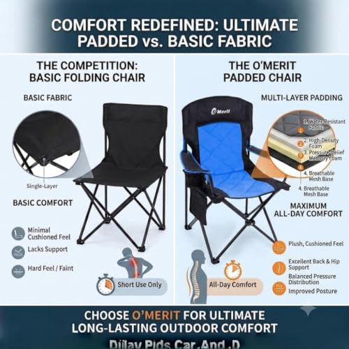 EMERIT 2-Pack Blue Folding Camping Chairs with Diamond-Quilted & Adjustable Armrests - Heavy Duty, Oversized, Ergonomic 18.5" Seat Height