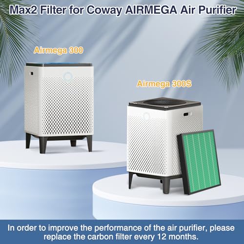 Cabiclean 300/300S Replacement Air Filter Set for Coway AIRMEGA Max2 - HEPA & Activated Carbon | Variation 1