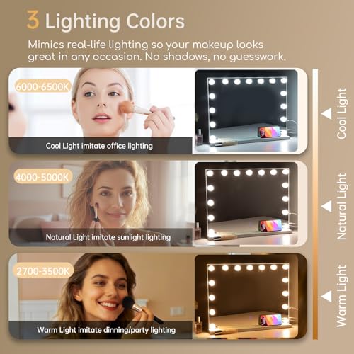 Hollywood Vanity Mirror with Lights, 23"x18" Lighted Makeup 10x