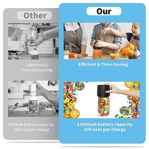 Blue Mason Jar Vacuum Sealer Kit for Wide & Regular Mouth Jars - Food Saver with 10 Lids