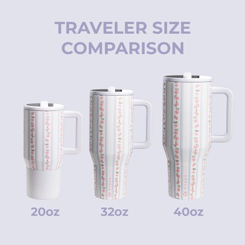 HydroJug Traveler - 40 Oz Insulated Water Bottle with Handle & Flip Straw | Leak Resistant, Primrose