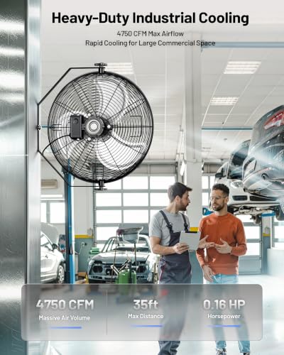 iLiving 20 Inch Wall Mount Fan - High Velocity 4750 CFM, 3-Speed Industrial Metal Fan with 360° Tilt