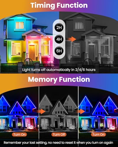 MEIKEE 25W RGB Wall Wash Lights - Color Changing LED Strip Lights, Variation 4