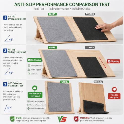 Enjoy Holiday 1981 8x10 ft Grey Non-Slip Rug Pad with Double Felt & Rubber Layer