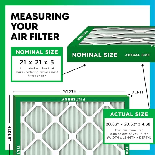 Filterbuy 21x21x5 MERV 11 Air Filter - Pet & Allergy Defense, 2-Pack