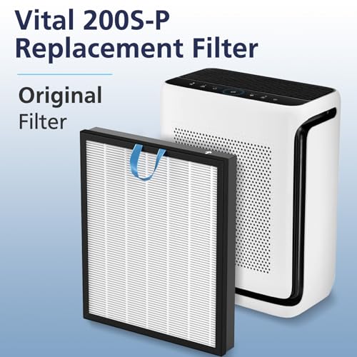 Cabiclean 2-Pack White Replacement Filters for LEVOIT Vital 200S-P Air Purifier