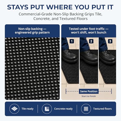 Urinal Mats for Men - Commercial-Grade Absorbency, Odor Control, 6 Pack