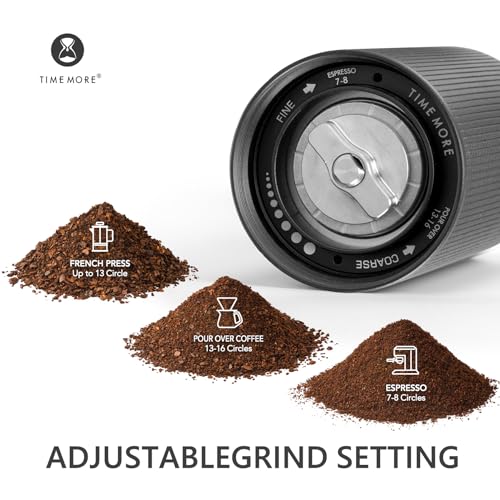 Manual Coffee Grinder Stainless Steel Conical Burr, Adjustable Grind for Travel & Home - Black