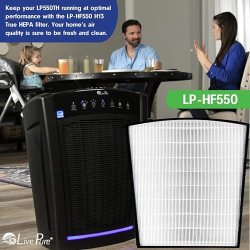 LivePure True HEPA Air Filter Replacement for Bali Series Air Purifiers - White, Pack of 1